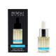 Millefiori Milano Water Soluble Acqua Blu 7